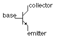 Transistor terminals