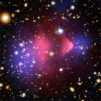 This composite image shows the galaxy cluster 1E 0657-56, also known as the'bullet cluster.' This cluster was formed after the collision of two large clusters of galaxies, the most energetic event known in the universe since the Big Bang.<br /><br />Hot gas detected by Chandra in X-rays is seen as two pink clumps in the image and contains most of the 'normal,' or baryonic, matter in the two clusters. The bullet-shaped clump on the right is the hot gas from one cluster, which passed through the hot gas from the other larger cluster during the collision. An optical image from Magellan and the Hubble Space Telescope shows the galaxies in orange and white. The blue areas in this image show where astronomers find most of the mass in the clusters. The concentration of mass is determined using the effect of so-called gravitational lensing, where light from the distant objects is distorted by intervening matter. Most of the matter in the clusters (blue) is clearly separate from the normal matter (pink), giving direct evidence that nearly all of the matter in the clusters is dark.<br /><br />The hot gas in each cluster was slowed by a drag force, similar to air resistance, during the collision. In contrast, the dark matter was not slowed by the impact because it does not interact directly with itself or the gas except through gravity. Therefore, during the collision the dark matter clumps from the two clusters moved ahead of the hot gas, producing the separation of the dark and normal matter seen in the image. If hot gas was the most massive component in the clusters, as proposed by alternative theories of gravity, such an effect would not be seen. Instead, this result shows that dark matter is required.<br /><br />Credit: X-ray: NASA/CXC/CfA/M.Markevitch et al.; Optical: NASA/STScI; Magellan/U.Arizona/D.Clowe et al.; Lensing Map: NASA/STScI; ESO WFI; Magellan/U.Arizona/D.Clowe et al.