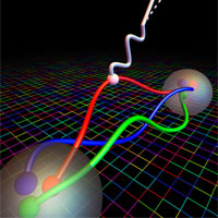 <p>In this illustration, the grid in the background represents the computational lattice that theoretical physicists used to calculate a particle property known as nucleon axial coupling. This property determines how a W boson (white wavy line) interacts with one of the quarks in a neutron (large transparent sphere in foreground), emitting an electron (large arrow) and antineutrino (dotted arrow) in a process called beta decay. This process transforms the neutron into a proton (distant transparent sphere). (Credit: Evan Berkowitz/Jülich Research Center, Lawrence Livermore National Laboratory)</p>
