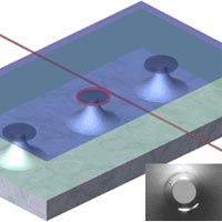 The Ultra-High-Q silica microtoroid is coupled to the fiber taper waveguide. After being immersed in either H2O or D2O, a cover slip is placed on top.  The inset is an optical micrograph of an UHQ microtoroid immersed in water.<br /><br />Image courtesy: Prof. K. J. Vahala, Caltech.<span style=