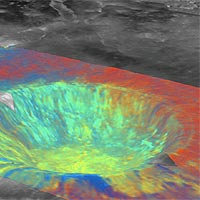 The color composite focuses on the 26 mile (42 km) diameter Aristarchus impact crater, and uses ultraviolet- to visible-color-ratio information to accentuate differences that are potentially diagnostic of ilmenite-bearing materials as well as volcanic glasses and other materials.<br/>
<br/>
Credit: NASA/ESA /HST Moon Team