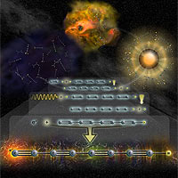 Astronomers using the Robert C. Byrd Green Bank Telescope found the negatively-charged form of octatetraynyl (C8H-) in a cold interstellar cloud (middle left) and in the gaseous envelope surrounding an old, evolved star (middle right). This is the largest negatively-charged molecule yet found in space. The scientists believe it probably is formed in steps, illustrated here, proceeding downward.<br /><br />1. A molecule of C2H attaches to a molecule of C6H2, producing a molecule of C8H2 and a hydrogen atom.<br />2. Radiation (squiggly line) breaks one hydrogen atom from the C8H2, leaving C8H and a hydrogen atom.<br />3. Finally, an electron attaches itself to the C8H molecule, freeing a burst of radiation (overall glow seen around the molecule) and leaving the negatively-charged ion C8H-.<br /><br />Credit: Bill Saxton, NRAO/AUI/NSF