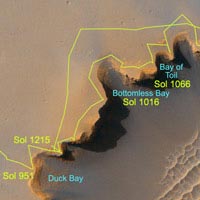 The route followed by NASA's Mars Exploration Rover Opportunity during its exploration partway around the rim of Victoria Crater is marked on this map. The rover first reached the edge of the crater on it's 951st Martian day, or sol (Sept. 26, 2006). This map shows travels through sol 1,215 (June 24, 2007). The underlying image is from the High Resolution Imaging Science Experiment camera on NASA's Mars Reconnaissance Orbiter.<br /><br />Image Credit: NASA/JPL/Cornell/University of Arizona/Ohio State University