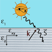 <p>
	New nano-scale amorphous laminates discovered at Oregon State University are the latest advance in the control of light through solid materials, or dispersion engineering. The work is an important step toward a 'super lens.' (Graphic courtesy of Oregon State University)</p>
