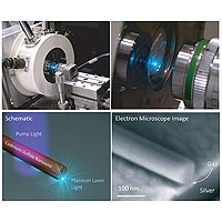 TOP TWO: A bright point of light from a single plasmon laser emanates from the optical setup used by UC Berkeley researchers (enlarged closeup at right). These semiconductor lasers — the world's smallest — are extremely efficient, so the small amount of scattered light is clearly visible, even in ambient room lighting. Camera saturation of the bright laser light gives the impression of a larger spot. (Courtesy of Xiang Zhang Lab/UC Berkeley)<br /><br />BOTTOM TWO: Left: Light being compressed and sustained in the 5 nanometer gap — smaller than a protein molecule — between a nanowire and underlying silver surface. Right: Electron microscope image of the hybrid design shown in the schematic. (Courtesy of Xiang Zhang Lab/UC Berkeley)