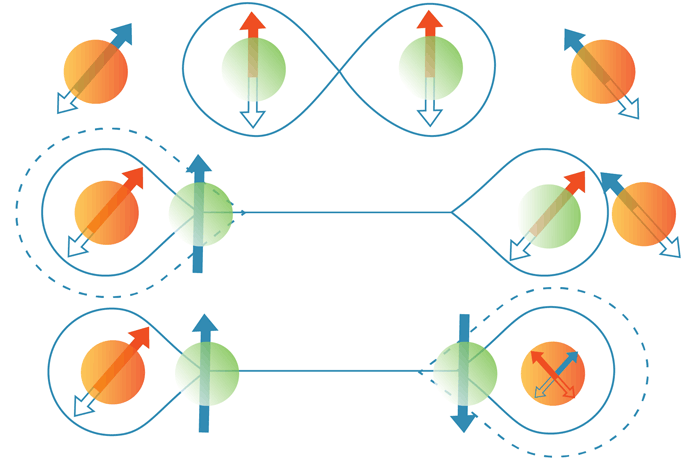 <p>Credit: D. Leibfried, N. Hanacek/NIST</p>
